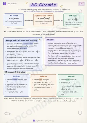 AC Circuits revision notes, page 1 of 5