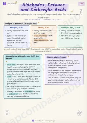 Aldehydes, Ketones and Carboxylic Acids revision notes, page 1 of 11