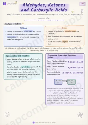 Aldehydes, Ketones and Carboxylic Acids revision notes, page 1 of 4