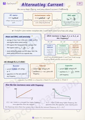 Alternating Current revision notes, page 1 of 3