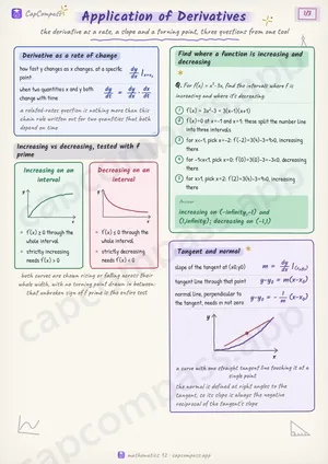 Application of Derivatives revision notes, page 1 of 3