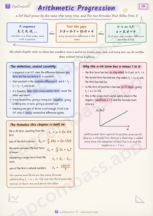 Arithmetic Progression revision notes, page 1 of 4