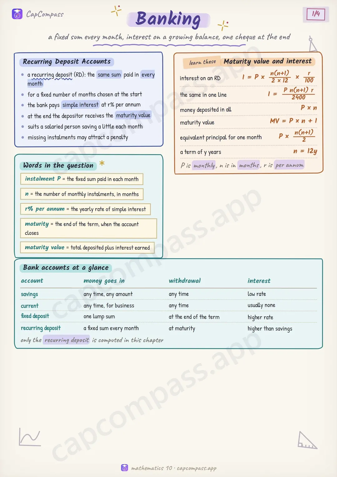 Banking revision notes, page 1 of 4