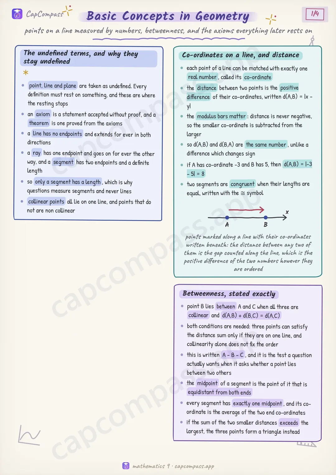 Basic Concepts in Geometry revision notes, page 1 of 4