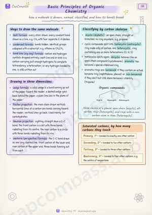 Basic Principles of Organic Chemistry revision notes, page 1 of 6
