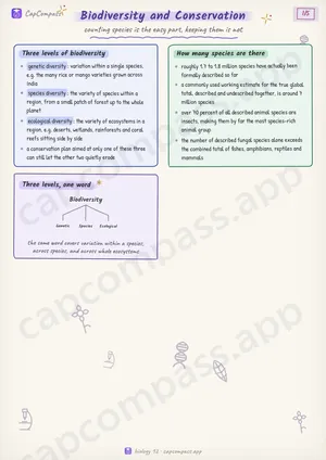 Biodiversity and Conservation revision notes, page 1 of 5
