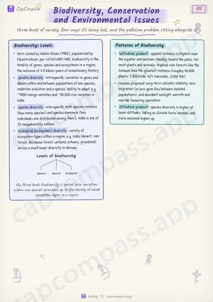 Biodiversity, Conservation and Environmental Issues revision notes, page 1 of 12