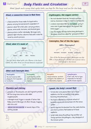 Body Fluids and Circulation revision notes, page 1 of 3