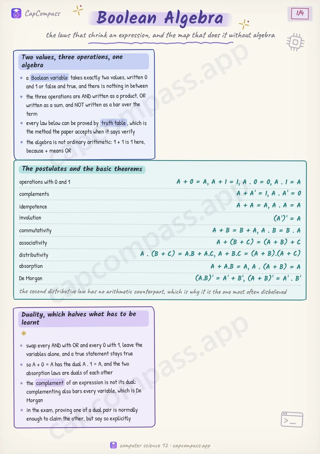 Boolean Algebra revision notes, page 1 of 4