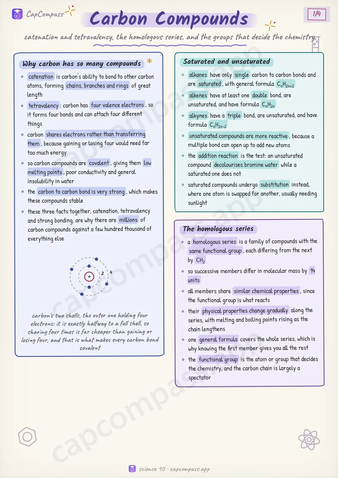 Carbon Compounds revision notes, page 1 of 4