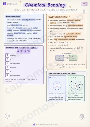Chemical Bonding revision notes, page 1 of 4