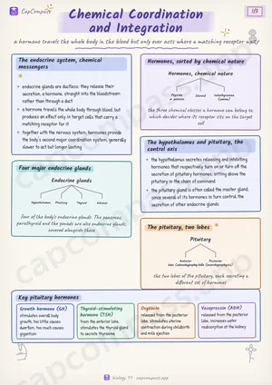 Chemical Coordination and Integration revision notes, page 1 of 3