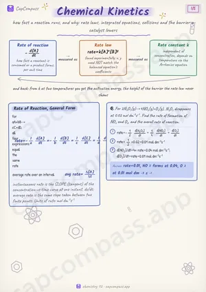 Chemical Kinetics revision notes, page 1 of 5