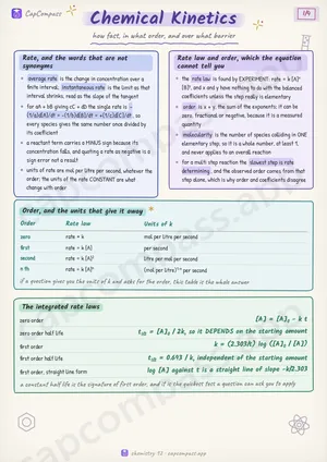Chemical Kinetics revision notes, page 1 of 4
