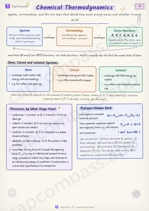 Chemical Thermodynamics revision notes, page 1 of 6