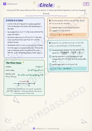 Circle revision notes, page 1 of 5