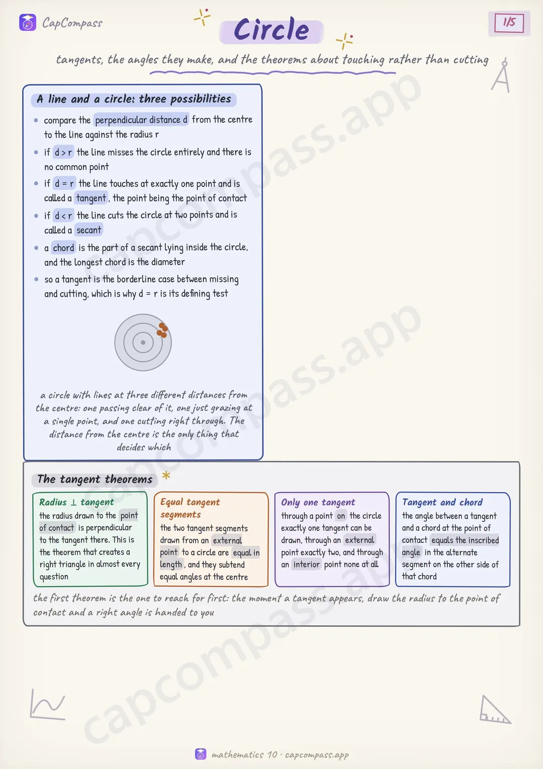 Circle revision notes, page 1 of 5