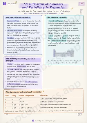 Classification of Elements and Periodicity in Properties revision notes, page 1 of 4