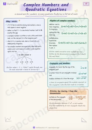 Complex Numbers and Quadratic Equations revision notes, page 1 of 3