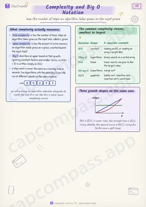 Complexity and Big O Notation revision notes, page 1 of 3