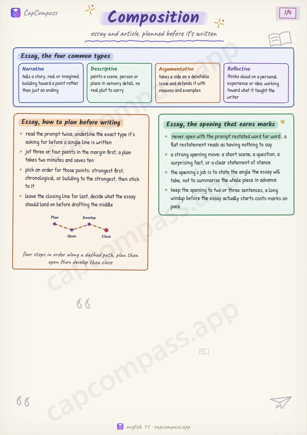Composition revision notes, page 1 of 4