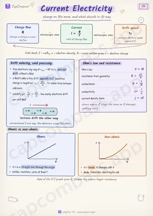 Current Electricity revision notes, page 1 of 4