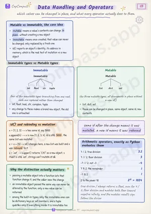 Data Handling and Operators revision notes, page 1 of 3