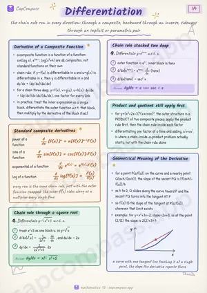 Differentiation revision notes, page 1 of 4
