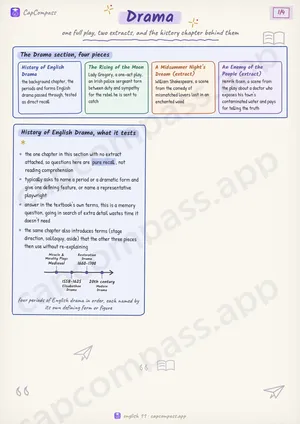 Drama revision notes, page 1 of 4