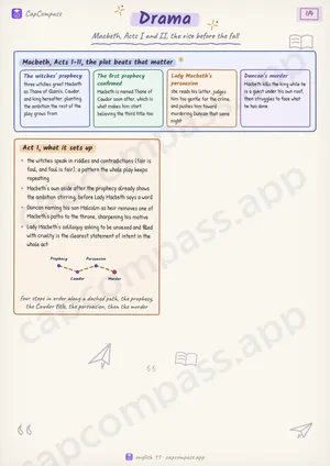 Drama revision notes, page 1 of 4