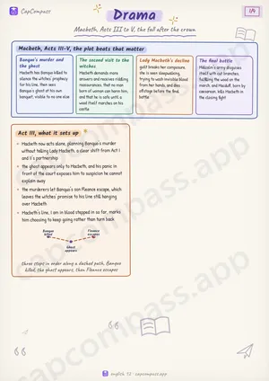 Drama revision notes, page 1 of 4