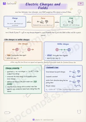 Electric Charges and Fields revision notes, page 1 of 4