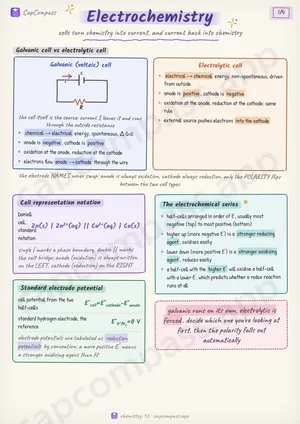Electrochemistry revision notes, page 1 of 4