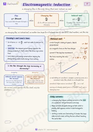 Electromagnetic Induction revision notes, page 1 of 3