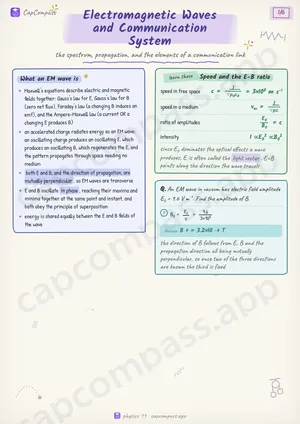 Electromagnetic Waves and Communication System revision notes, page 1 of 6