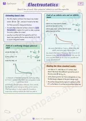 Electrostatics revision notes, page 1 of 7