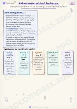 Enhancement of Food Production revision notes, page 1 of 11