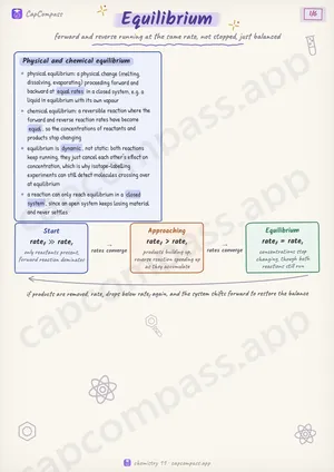 Equilibrium revision notes, page 1 of 6