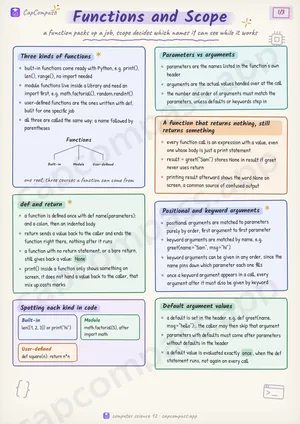 Functions and Scope revision notes, page 1 of 3