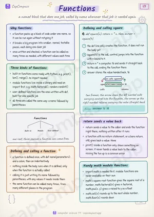 Functions revision notes, page 1 of 3