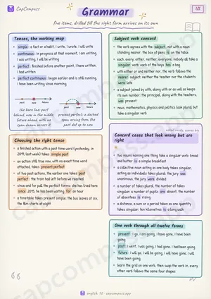 Grammar revision notes, page 1 of 5