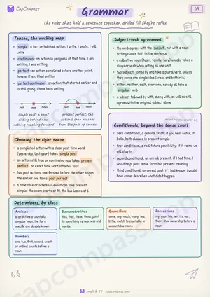 Grammar revision notes, page 1 of 4