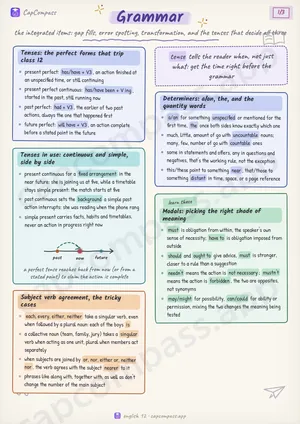 Grammar revision notes, page 1 of 3
