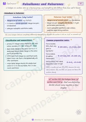 Haloalkanes and Haloarenes revision notes, page 1 of 5