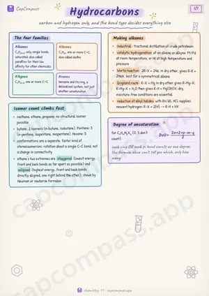 Hydrocarbons revision notes, page 1 of 7