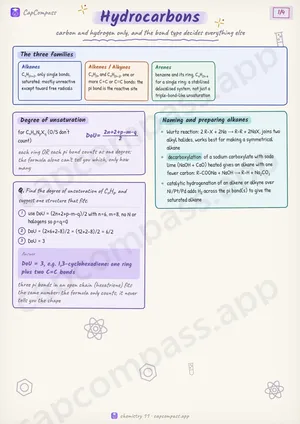 Hydrocarbons revision notes, page 1 of 4
