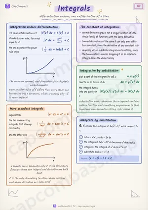 Integrals revision notes, page 1 of 3