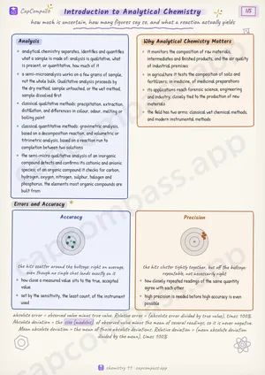 Introduction to Analytical Chemistry revision notes, page 1 of 5