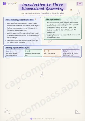 Introduction to Three Dimensional Geometry revision notes, page 1 of 4