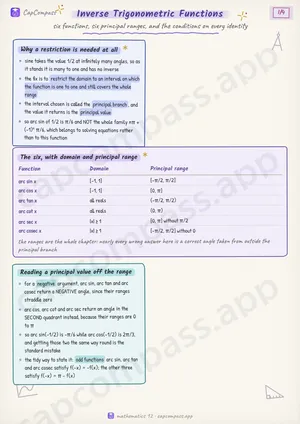 Inverse Trigonometric Functions revision notes, page 1 of 4